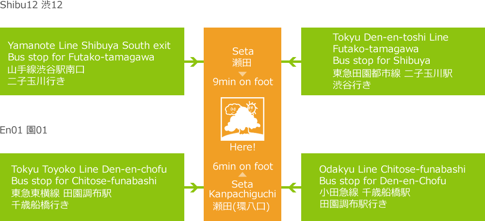 Shibu12 渋12 / En01 園01