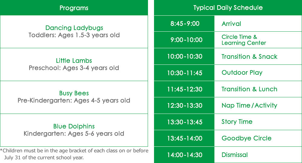 Session / Typical Daily Schedule