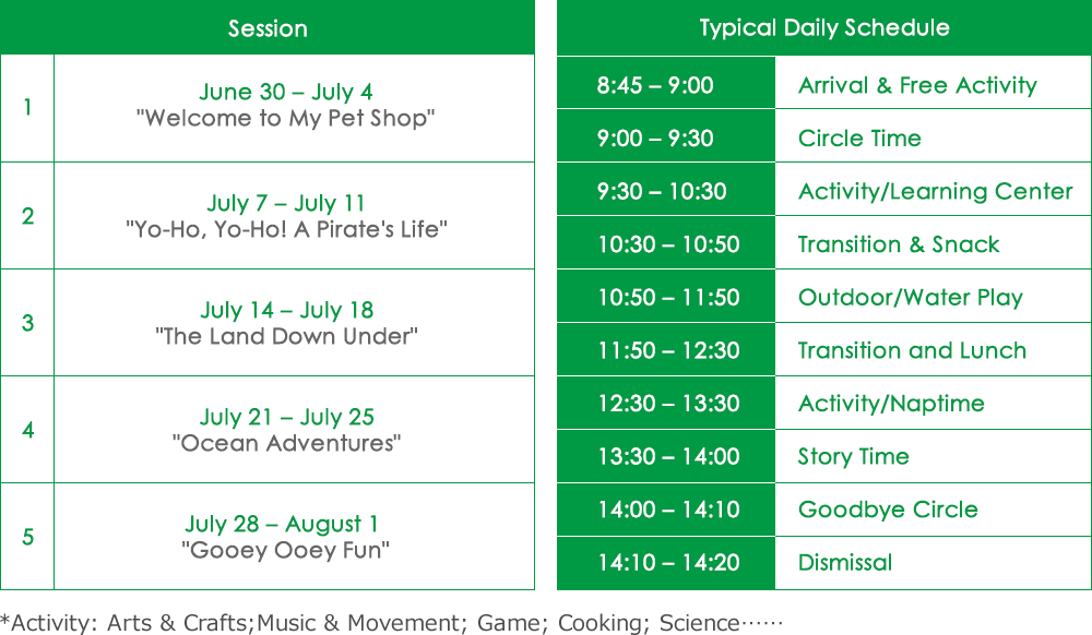 Session / Typical Daily Schedule